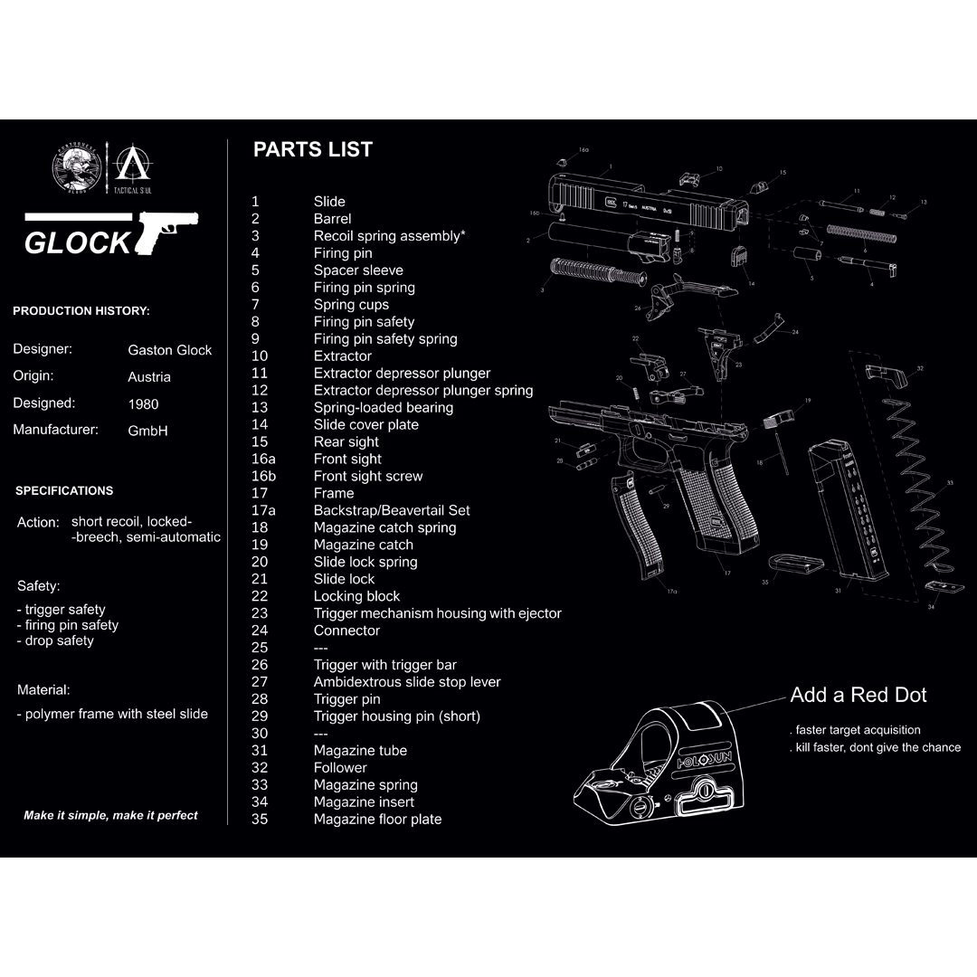 PLACA GLOCK