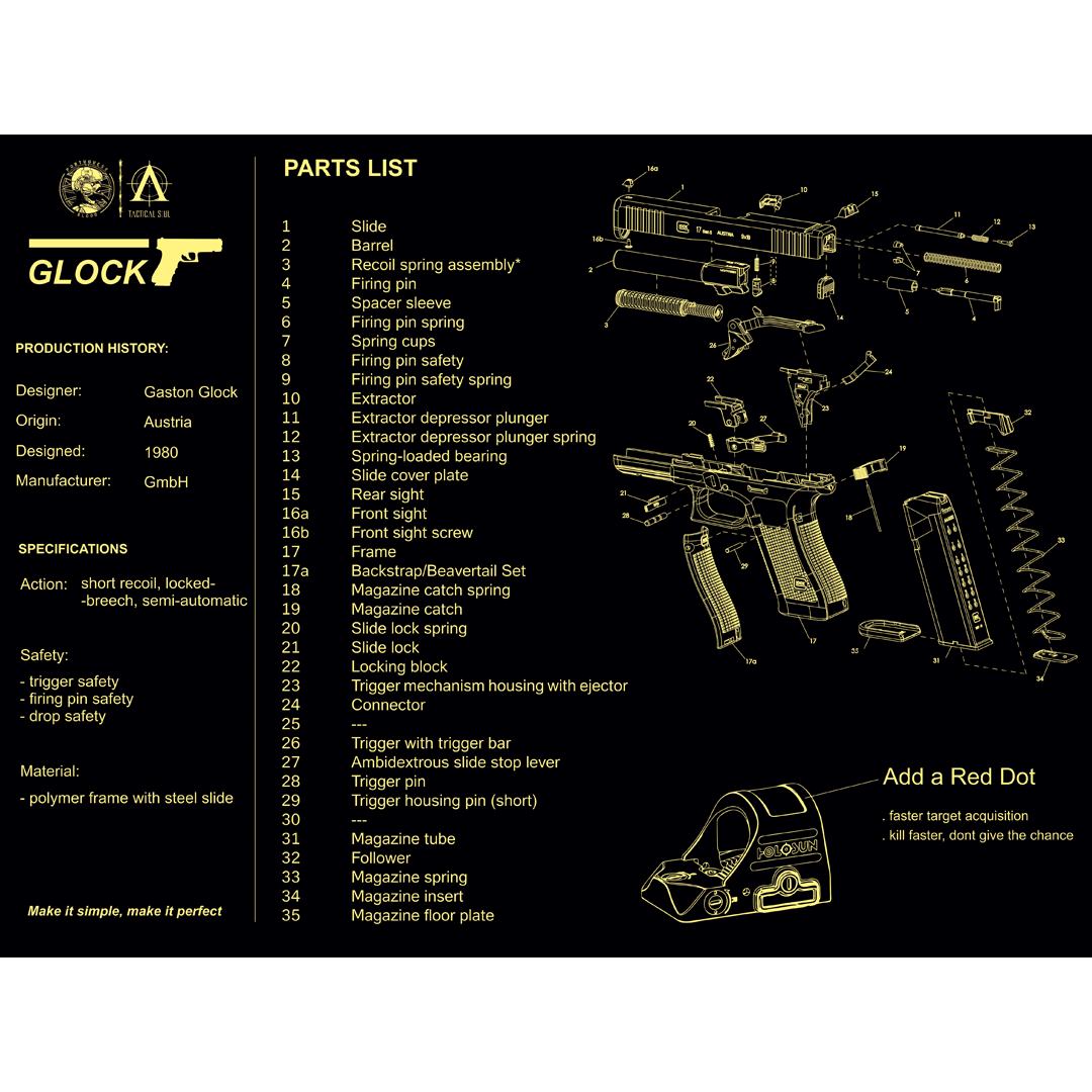 PLACA GLOCK
